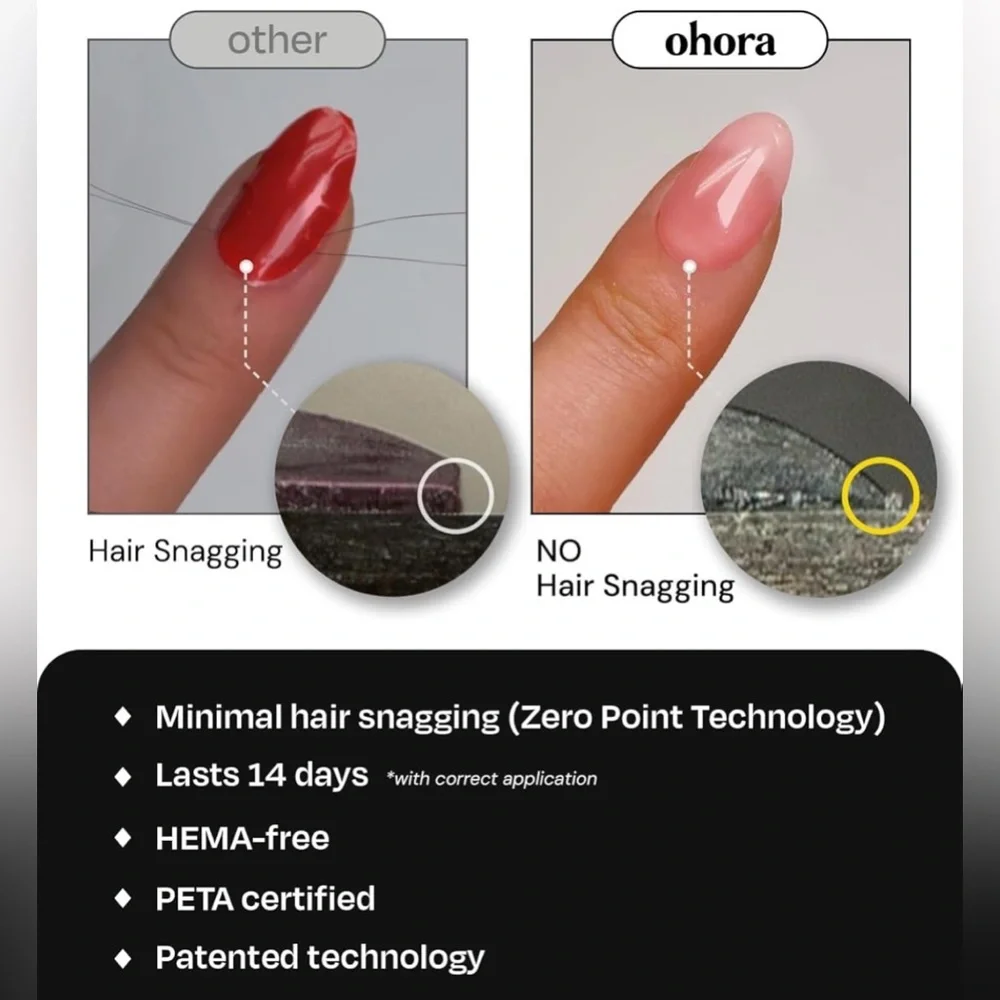 Ohora Semi Cured Gel Blue Pedi Toenail Wraps